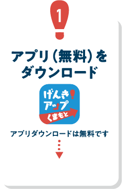 1.アプリ（無料）をダウンロード