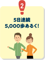 5日連続を5,000歩歩く！