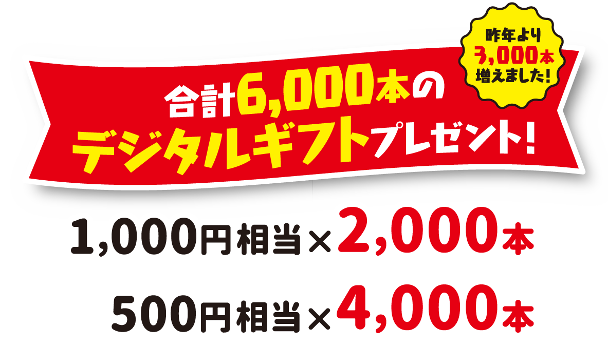 合計6,000本のデジタルギフトプレゼント！1,000円相当×2,000本　500円相当×4,000本
