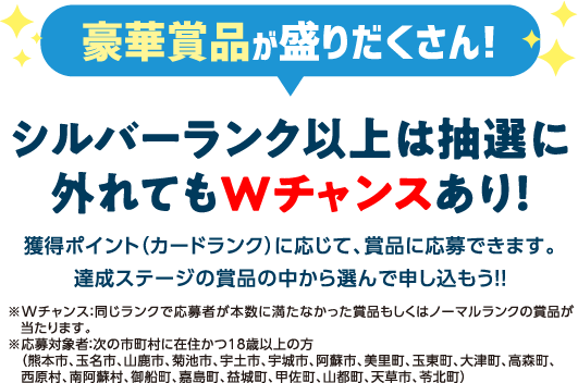 豪華商品はこちら!企画協力企業からの賞品もあり！随時アップしていきますのでお楽しみに！
